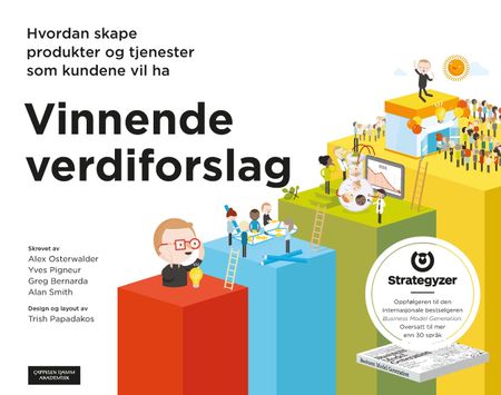 Value proposition design