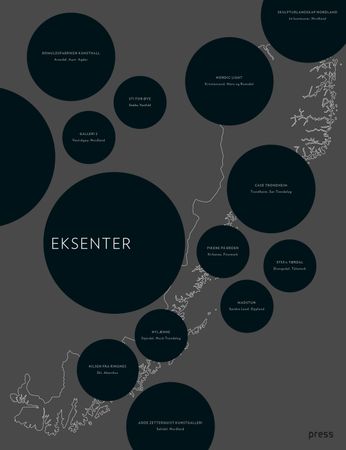 Eksenter