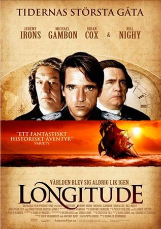 Longitude