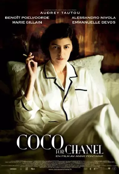 Coco avant Chanel