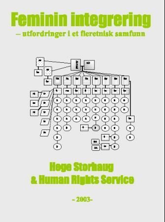Feminin integrering