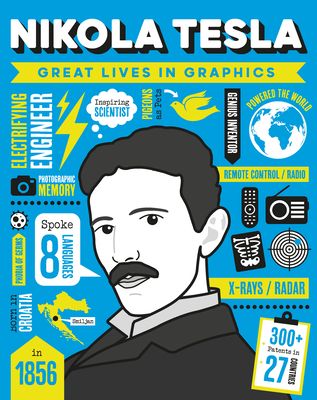 Nikola Tesla