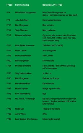 Boksingler, Fº 4-Fº 60